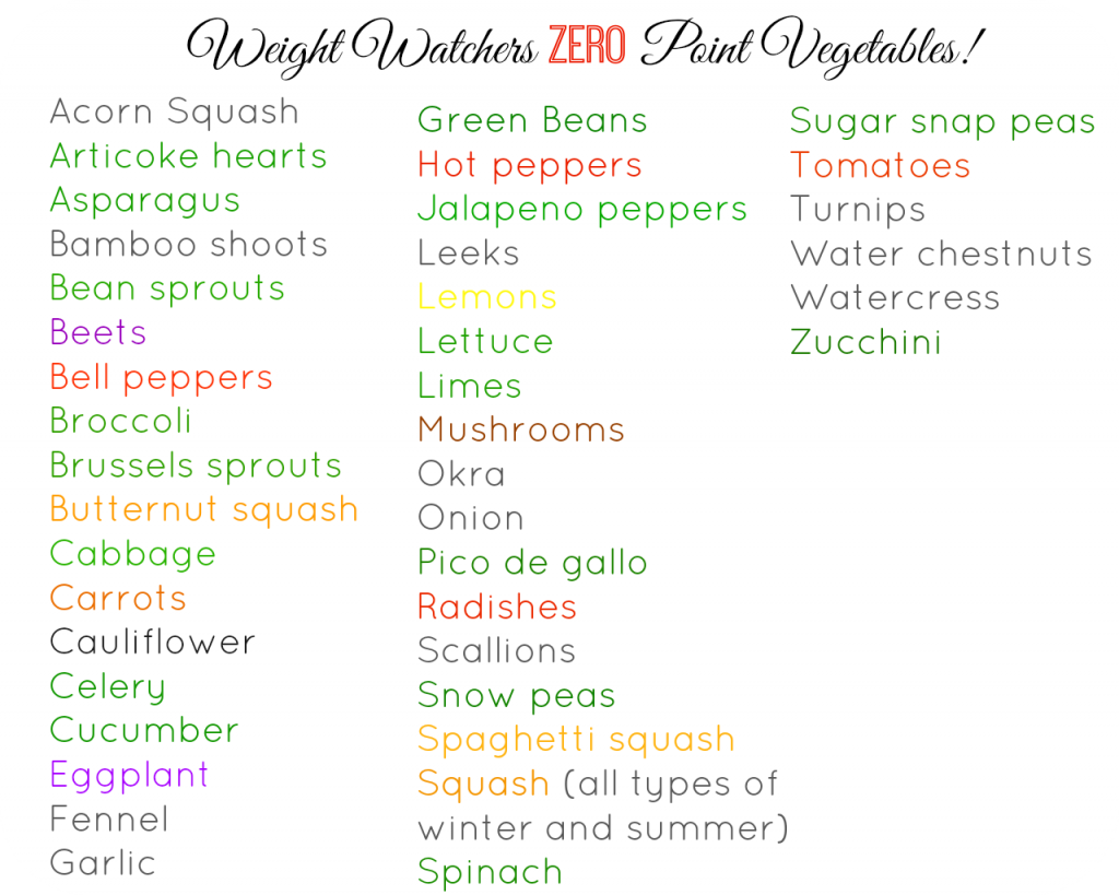 weight watchers zero point vegetables