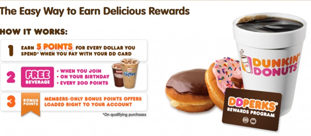 Dunkin' Donuts