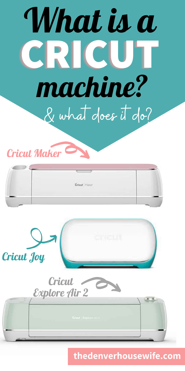 What is a Cricut Machine and What does it do